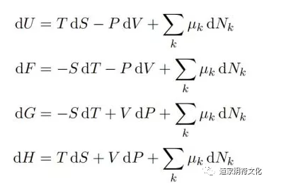 Exploring the Principles of Cultivation (Part One): Correspondence Between the Pre-Heaven and Post-Heaven Bagua and the Laws of Thermodynamics