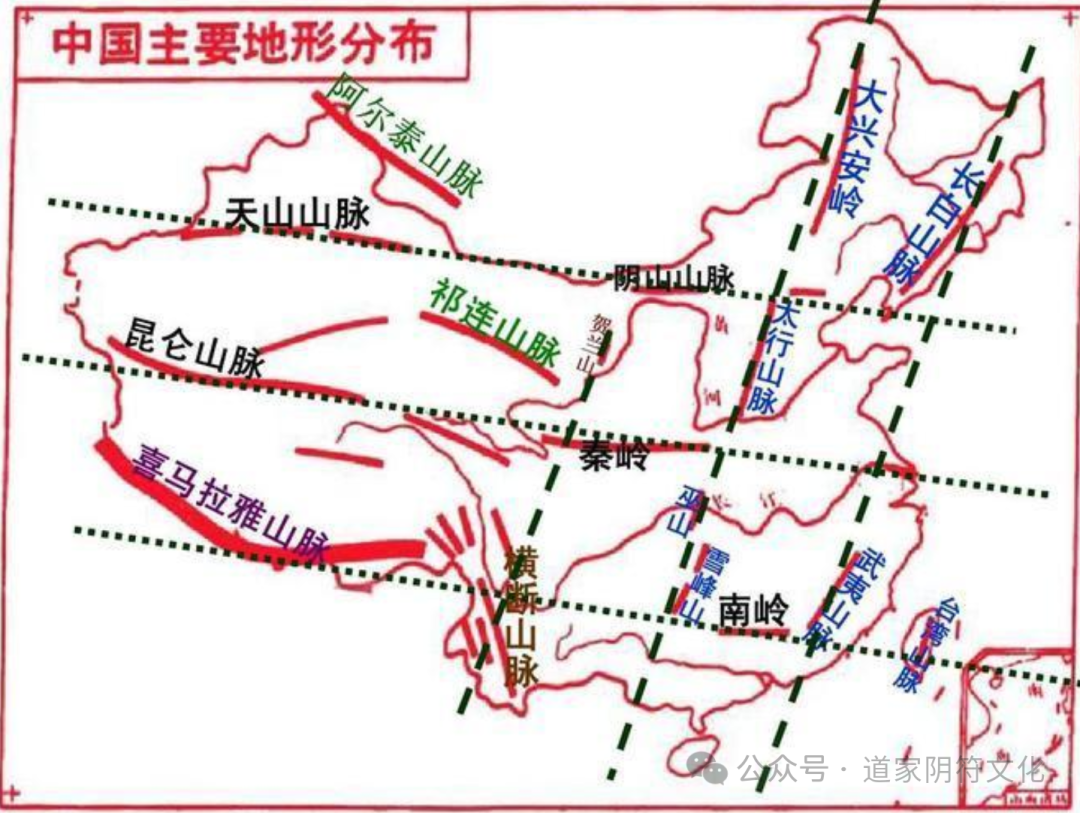 中國主要的山脈分佈是縱橫交錯的